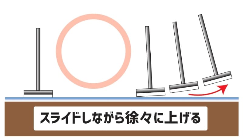 正しいワイパーの離し方