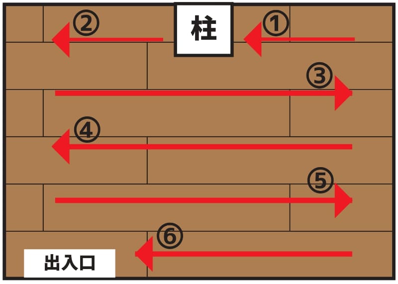 柱がある場合